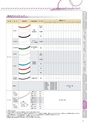 BANDO LIGHT-DUTY CONVEYOR BELT
