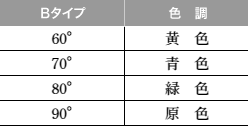 颜色