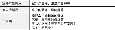 用 途