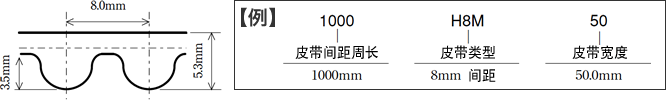 HTS 8M标准皮带