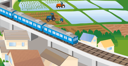 電車、畑