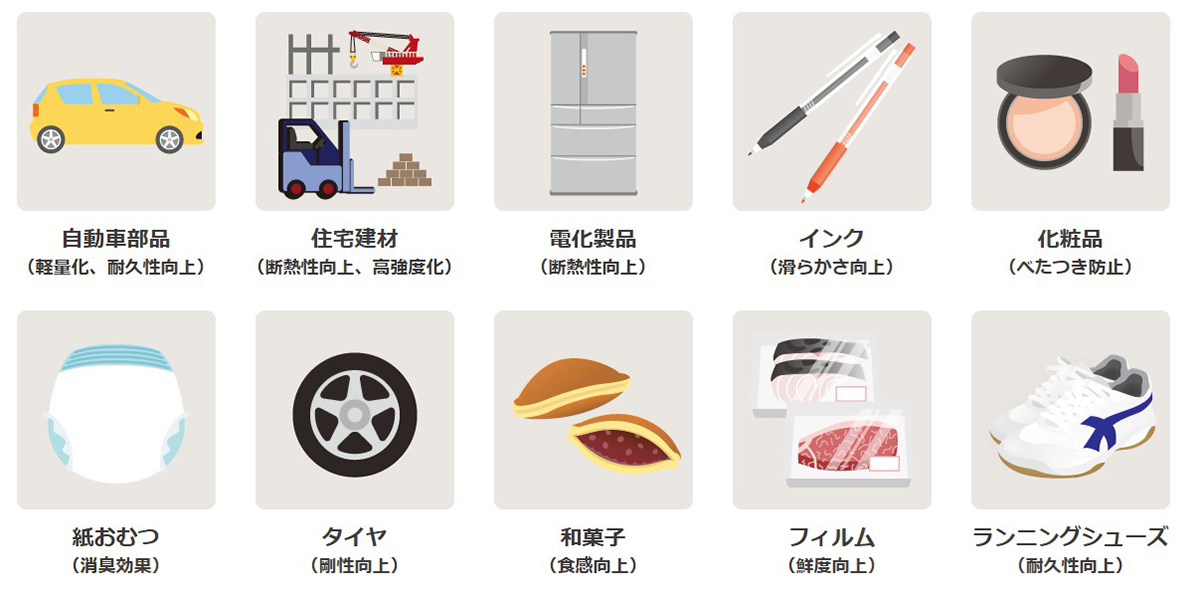 セルロースナノファイバー