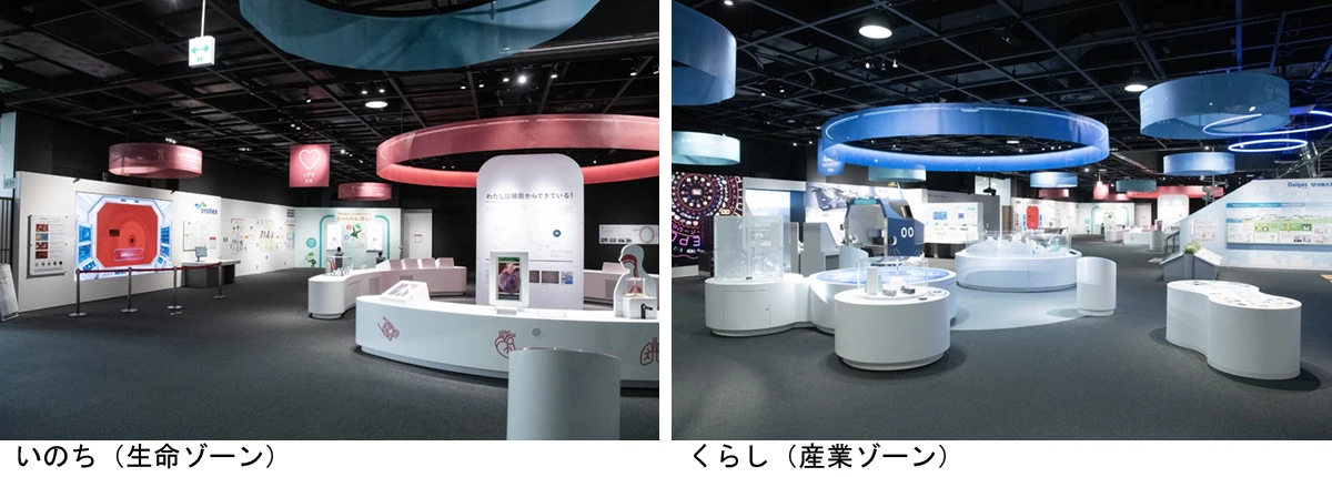 生命|産業 展示室