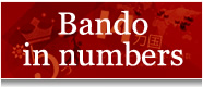 Bando in numbers