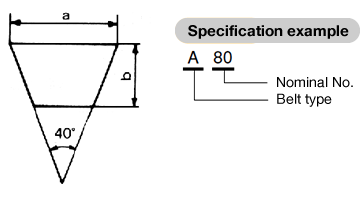 V Belt Dimension Chart