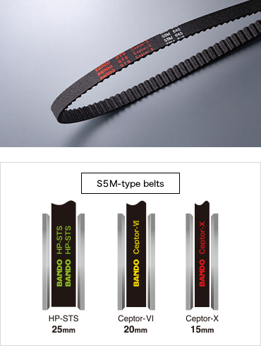 写真：Reduced CO2 emissions by reducing belt width compared to the conventional products (HP-STS, Ceptor-VI)