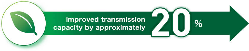 Improved transmission capacity by approximately 20%