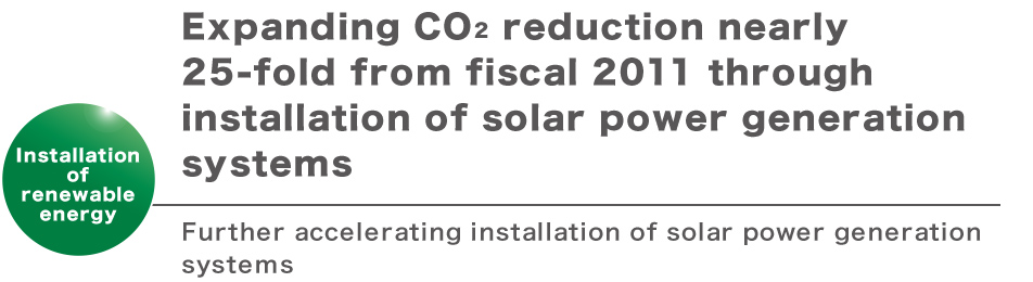 Expanding CO2 reduction nearly 25-fold from fiscal 2011 through installation of solar power generation systems