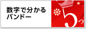 数字で分かるバンドー