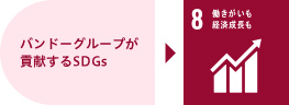 バンドーグループが貢献するSDGs