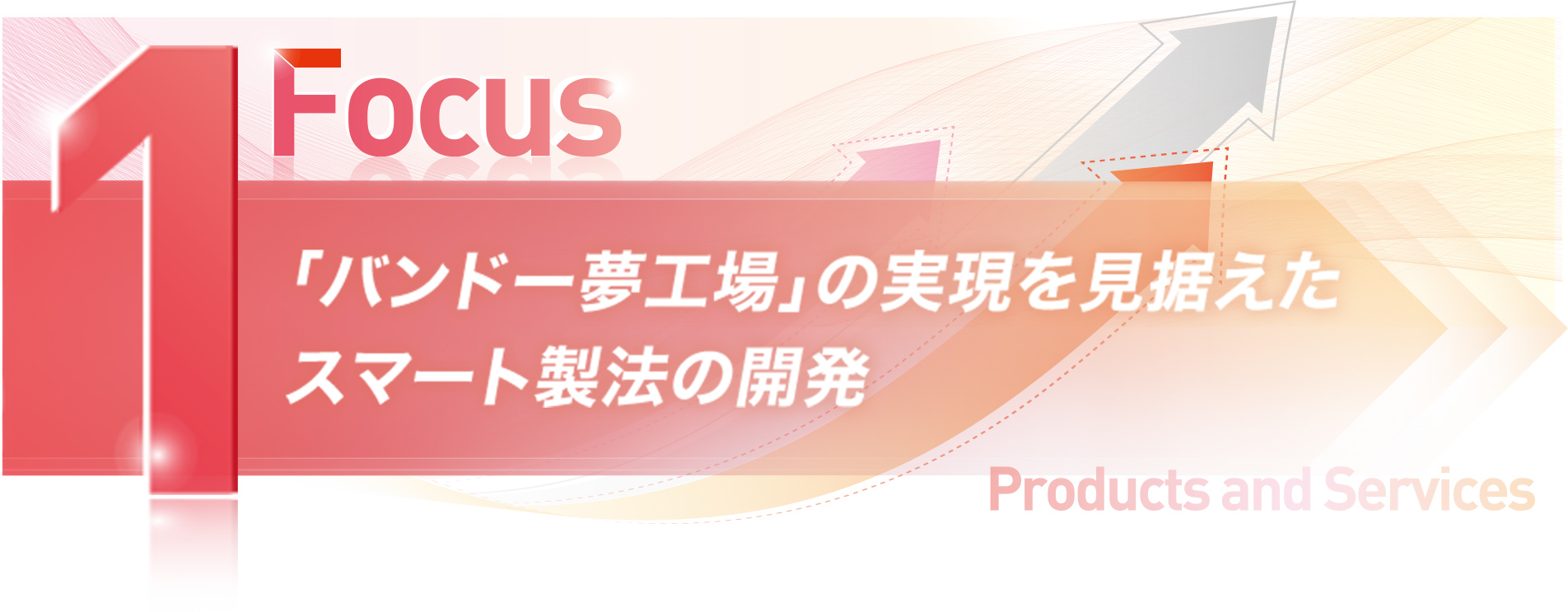 PRODUCTS AND SERVICES 「ものづくりの深化と進化」ーここまでの成果と今後の取り組み