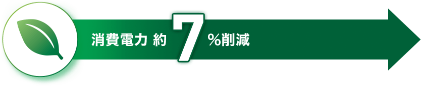 消費電力 約7%削減