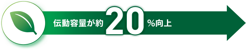 伝動容量が約20%向上