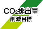 CO2排出量削減目標